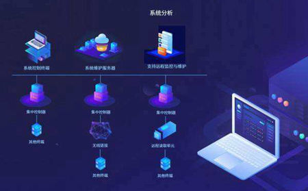 武汉网站功能收费解析：后续费用计算方法