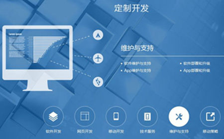 网站安全性重要吗？如何保障？
