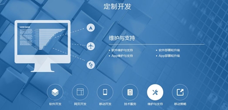 武汉网站建设最新报价行情