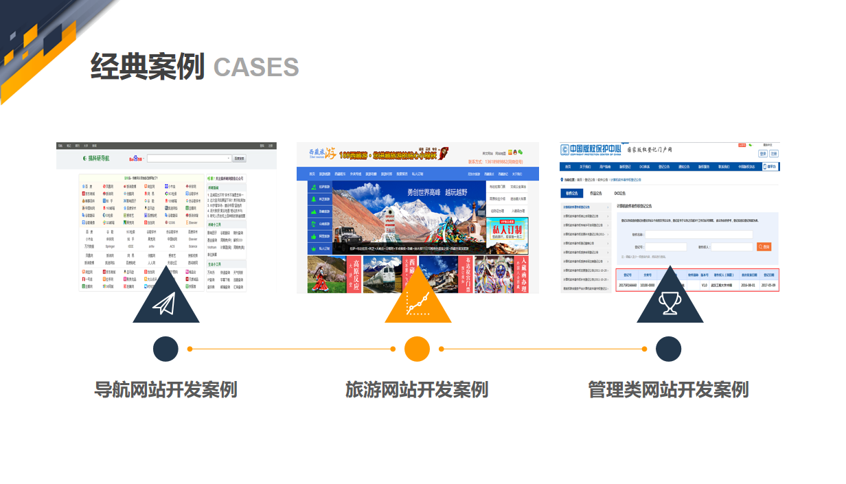蝶梦科技