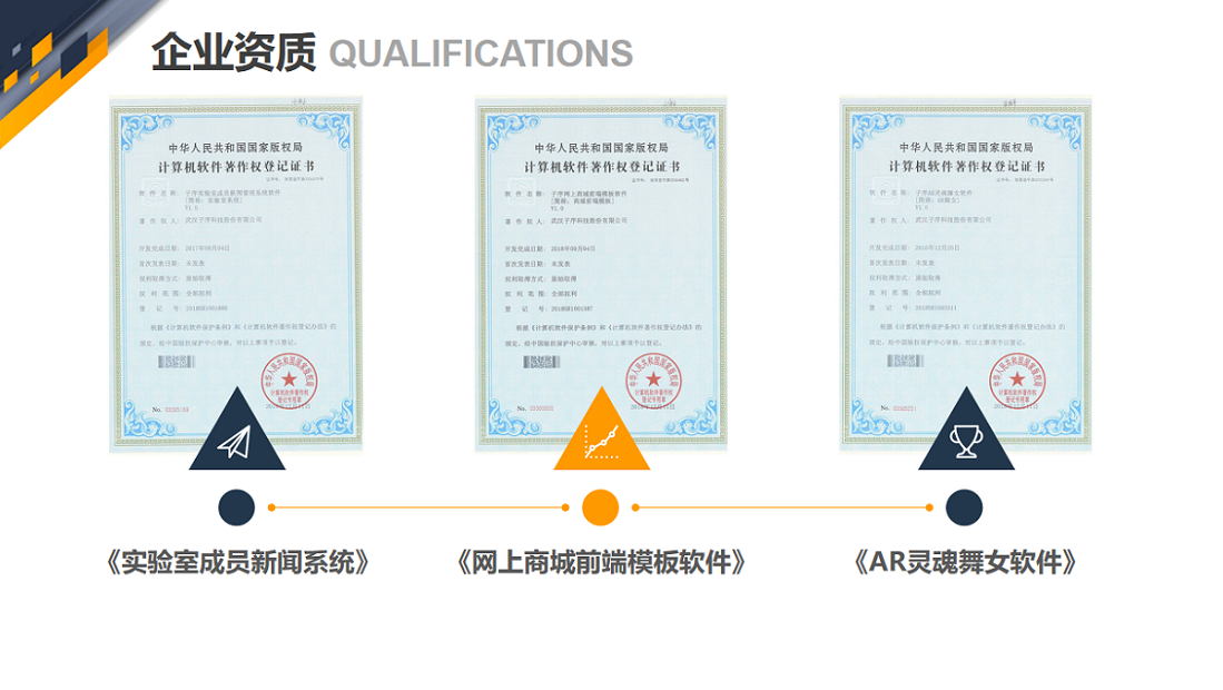 蝶梦科技