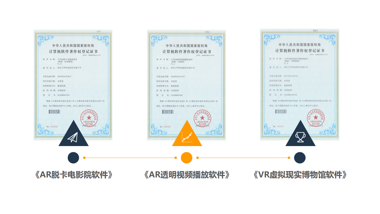 蝶梦科技