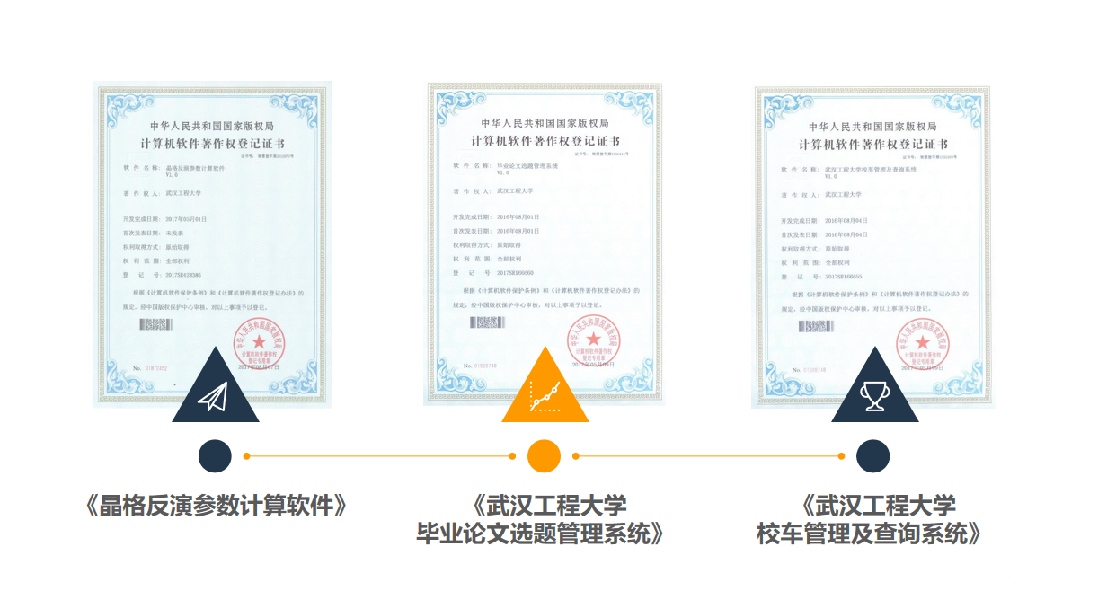 蝶梦科技