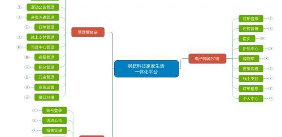 邯郸枫桄贸易股份有限公司-创新梦想