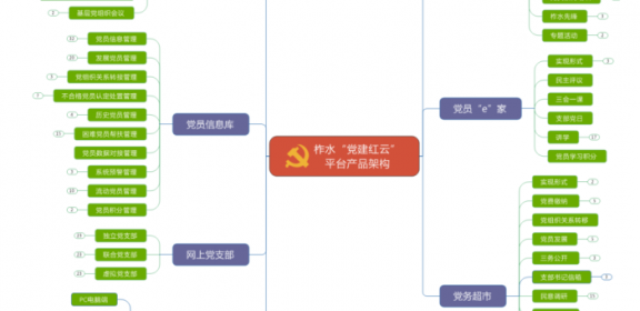 3D模型展示：精准还原历史遗迹