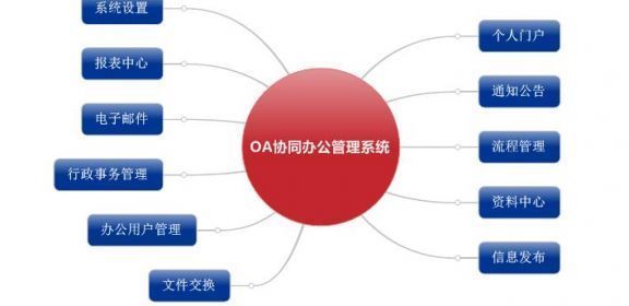 济宁市任城区行政执法局-创新梦想