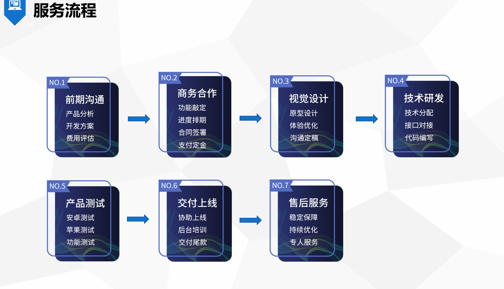 元宇宙系统开发漫云：打造梦想中的虚拟世界